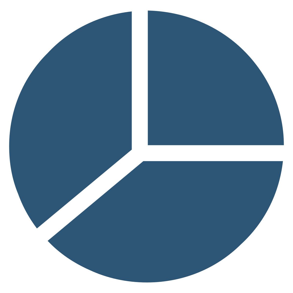 investment-management